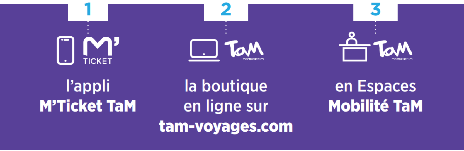 O&ugrave; demander votre Pass Gratuit&eacute;